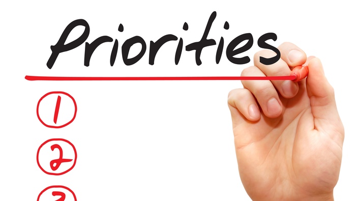 Prioritet