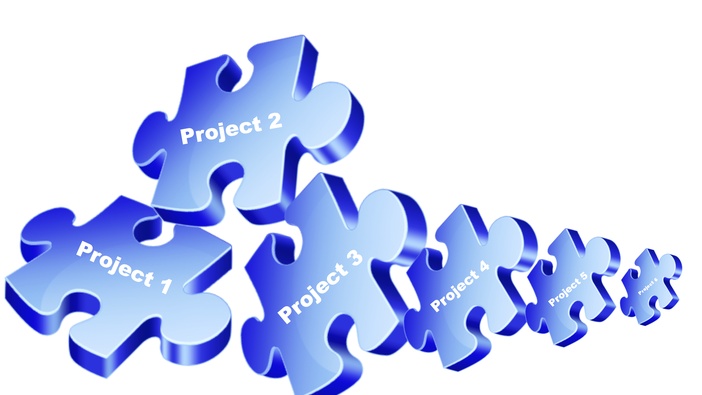 Projekt kršćanstva