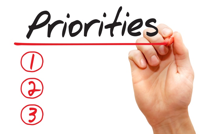 Prioritet